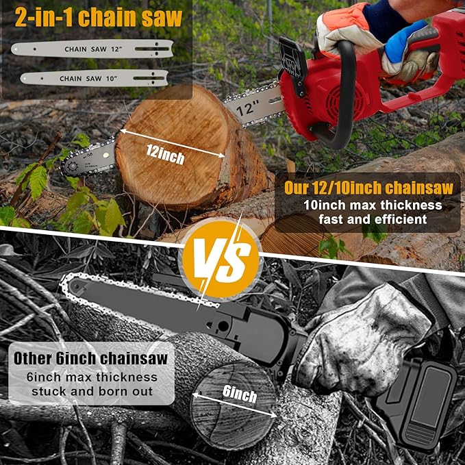 Mini Chainsaw Cordless for Milwaukee 18V Battery, Brushless Electric Chainsaw 12"/ 10" with Auto Oiler & Security Lock, for Tree Trimming, Branch Wood Cutting (Tool Only)