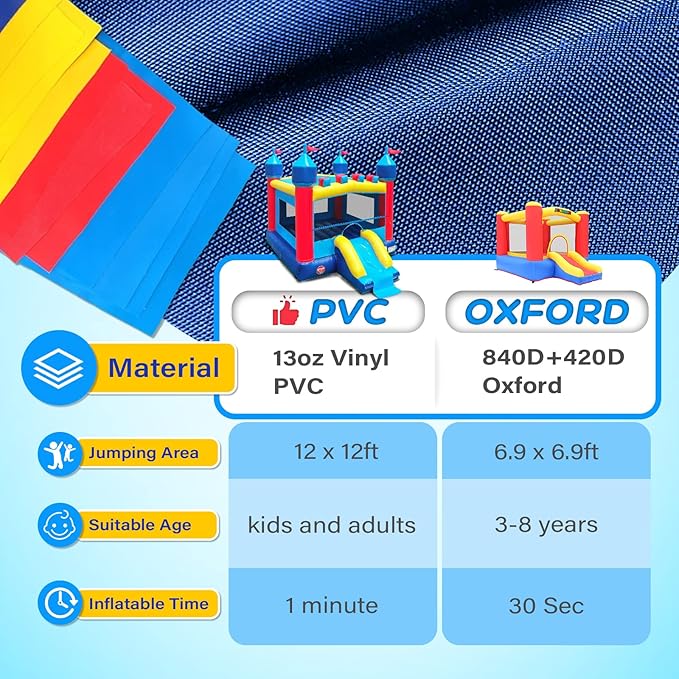 JOYMOR Commercial Grade Inflatable Water Slide with Splash Pool for All Ages, 100% PVC Vinyl Inflatable Water Park for Outdoor Fun Backyard (23 x 9 x 14ft), Without Blower