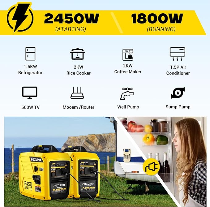 2450-Watt Portable Inverter Generator for Home Use, 6L/1.6Gallon Large Fuel Tank Up to 8.3 Hours Use, 120V Gas Powered Generator Super Quiet - EPA Compliant,Yellow