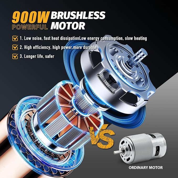 Mini Chainsaw, 6 Inch Mini Cordless Brushless Electric Chainsaw, 2×2.0Ah Batteries & Auto Oiler HandHeld Powered Chain Saw, for Tree Trimming Wood Cutting Garden and Yard Work