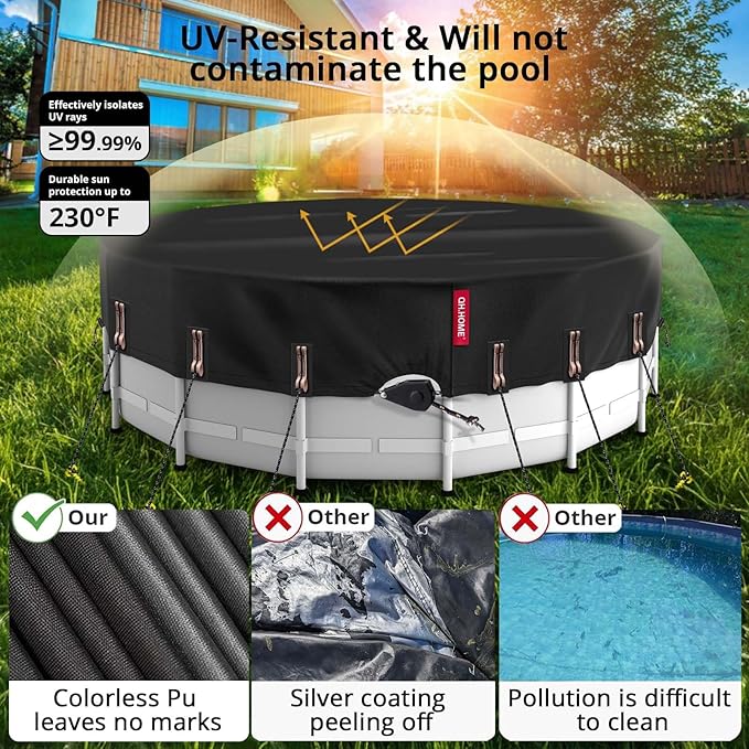 QH.HOME 21 Ft Round Winter Pool Cover with Fast Tightening Patented Ratchet,Pool Covers for Above Ground Pools, One-Piece Tear Resistant Swimming Pool Cover Protector with Upgraded Ultimate Windproof