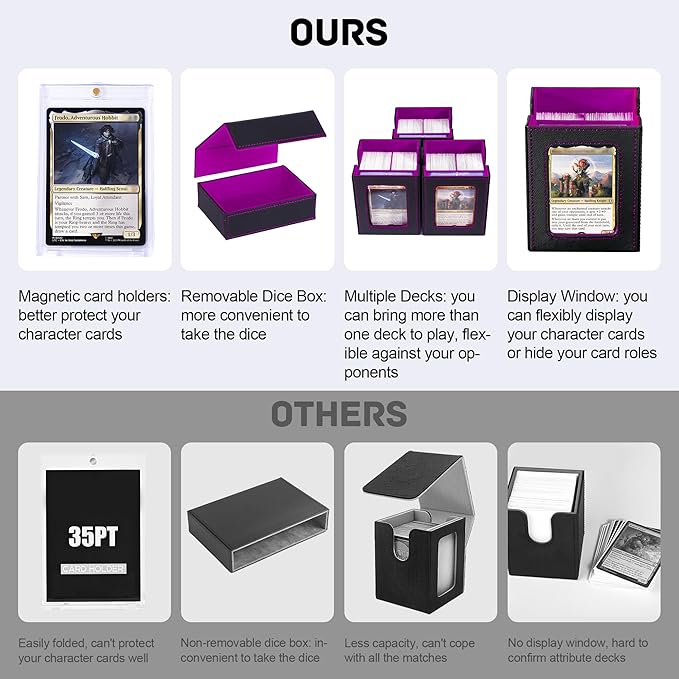 Marsguard Trading Card Deck Box with Commander Display，4 in 1 MTG Storage Holds 300+ Double-Sleeved Cards，3 Deck Boxes & Dice Tray Included，Fits MTG, TCG, PTCG & Sports Cards