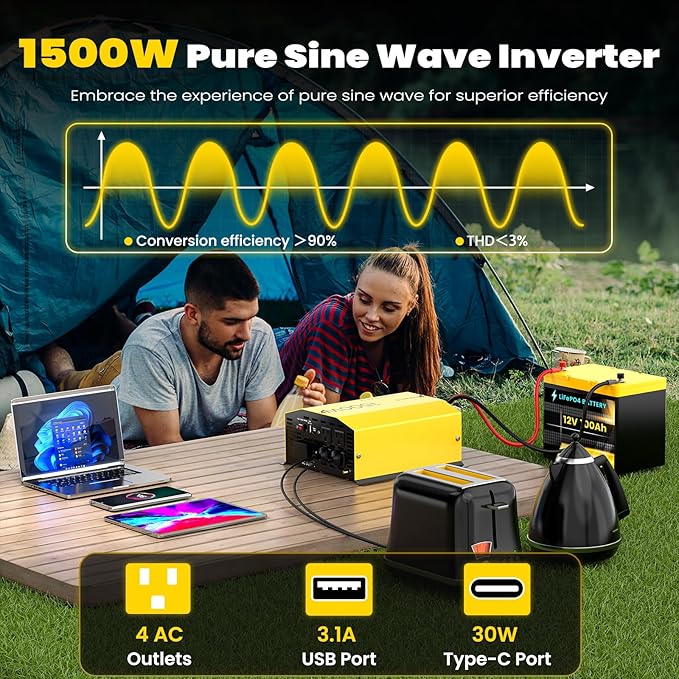 1500W Pure Sine Wave Inverter - 12V DC to 120V AC Converter for Home, RV, Truck, Off-Grid Solar Power Inverter Built-in 3.1A USB, Type-C Port, AC Hardwire Output Port, Remote Control with LCD Screen
