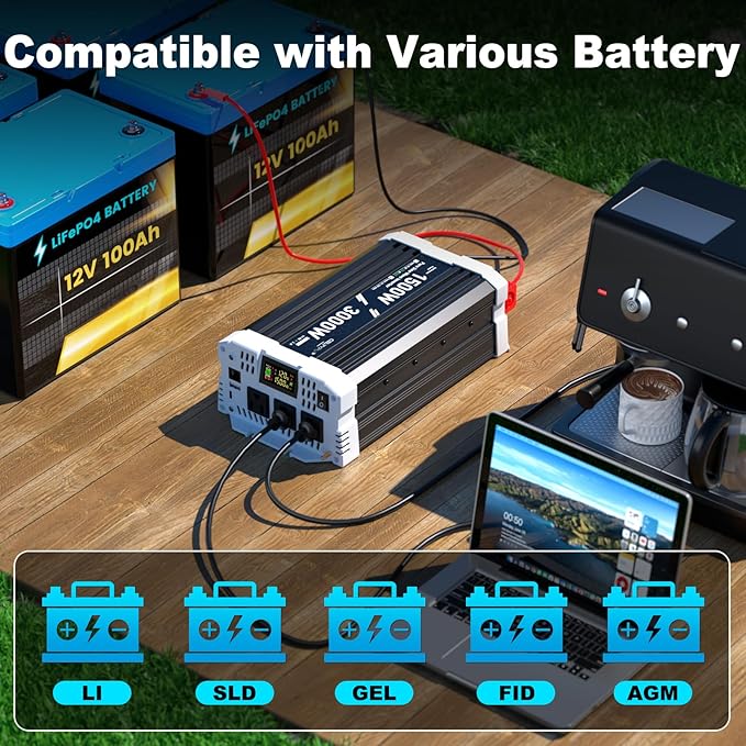 1500 watt Pure sine Wave Inverter, 12V DC to 110V AC Power Inverter, Used for Solar Emergency Power Supply in RV Homes, with 3 AC Output sockets, USB Port, Type-C Port, Remote Control with LCD Screen