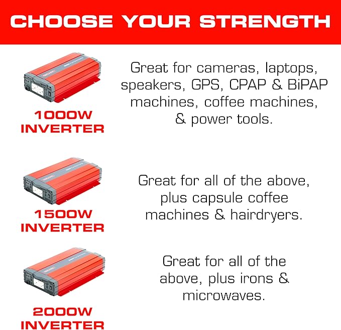 REDARC 1500W Pure Sine Wave Inverter, 12V DC to 110 / 120V AC Power Converter, Portable Power Inverter, Connects to Car Battery System, Adapter for Camper, RV, Truck, Off-Grid Camping