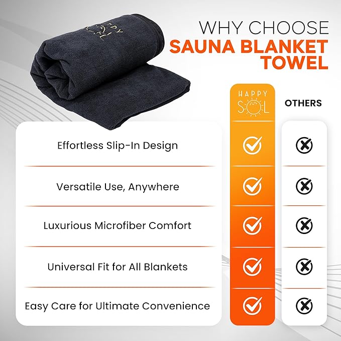 Sauna Blanket Towel Insert - Absorbent Insert for Sauna Blanket - Reusable and Machine Washable - 58"x70"- Luxurious Microfiber Material