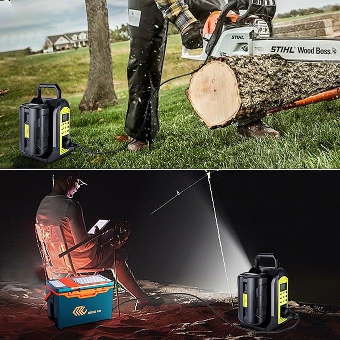 350W Power Inverter for Ryobi 40V Li-ion Batteries,2-Port Supply Inverter Generators Converter DC 40V to AC110V ~120V with LED Light,3 USB-A,1 Type-C,1DC Port, for Outdoor Travel Camping