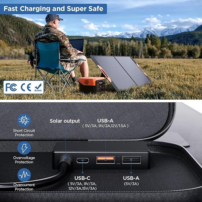 110 Watt Portable Solar Panel,Gifts for Men,18.6V Foldable Solar Panel Charger for Power Station 23.5% High Efficiency IP67 Waterproof 2 Kickstands for Camping RV Offgrid Living