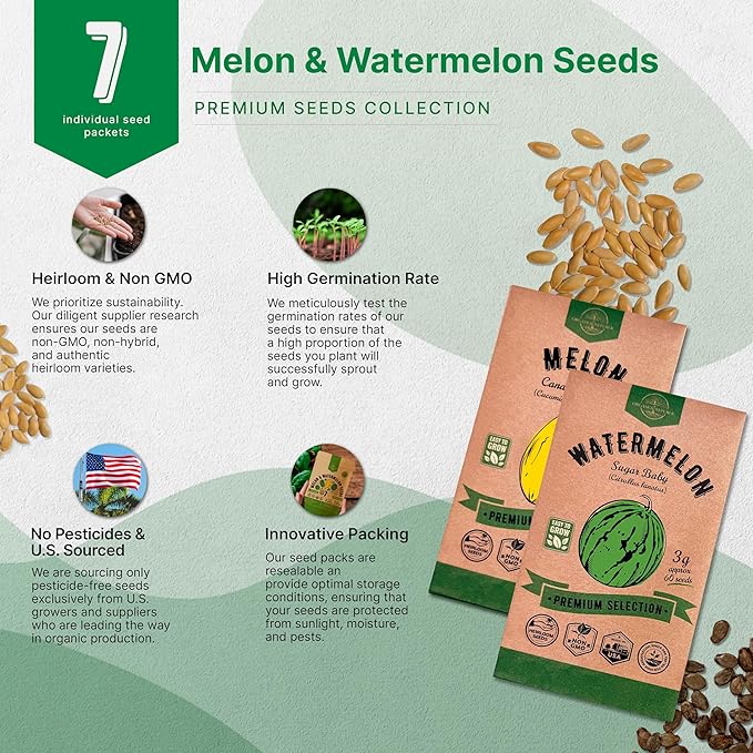 7 Melon & Watermelon Seeds Variety Pack 480+ Non-GMO Heirloom Fruit Seeds for Planting Fruits in Individual Seed Packets for Hydroponic, Indoor and Outdoors Gardening