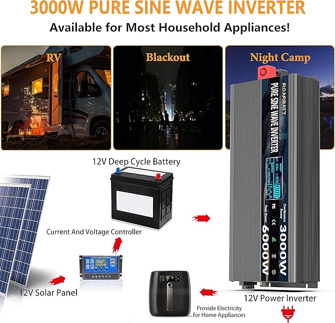 Pure Sine Wave Power Inverter, 3000W 12V DC to 110V/120V AC, Peak 6000W - Remote Control, 4 AC Outlets, Dual USB, LED Display, Terminal Blocks for Truck/RV/Car/Solar