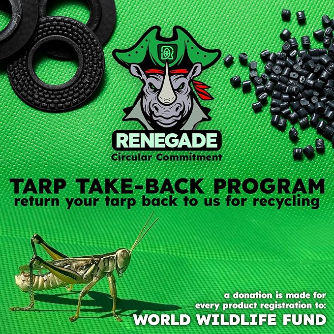 RENEGADE Industrial Cargo Tarp 3x3 ft – Heavy Duty, 6X Stronger, Waterproof, PFAS-Free – Trunk & Cargo Area Protection for Cars, SUVs & Crossovers