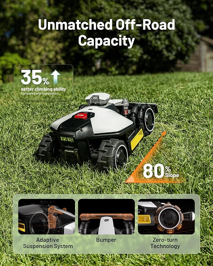 Mammotion LUBA mini AWD 1500 Robot Lawn Mower with Replacement Blades, Mowing 0.37 Acre, All-Wheel-Drive for 80% Slope, UltraSense AI Vision+RTK Auto-Mapping, Cutting Height 0.8"-2.6"