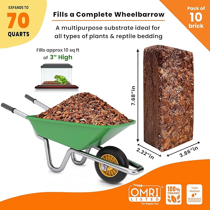 Gro-Med Coco Husk Chips Brick - Expand Upto 70 Quarts Coconut Chip Substrate, Plants, Gardening, Potting Soil Mix, Orchid Bark Alternative-OMRI Certified, Low EC, Balanced pH