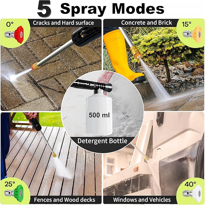2025New Pressure Washer 4800PSI, 34" Tall, 4 Quick Connect Nozzles,Inlet Hose&Filter&500mlFoam Cannon for Cars/Fences/Driveways/Home Cleaning,Blue
