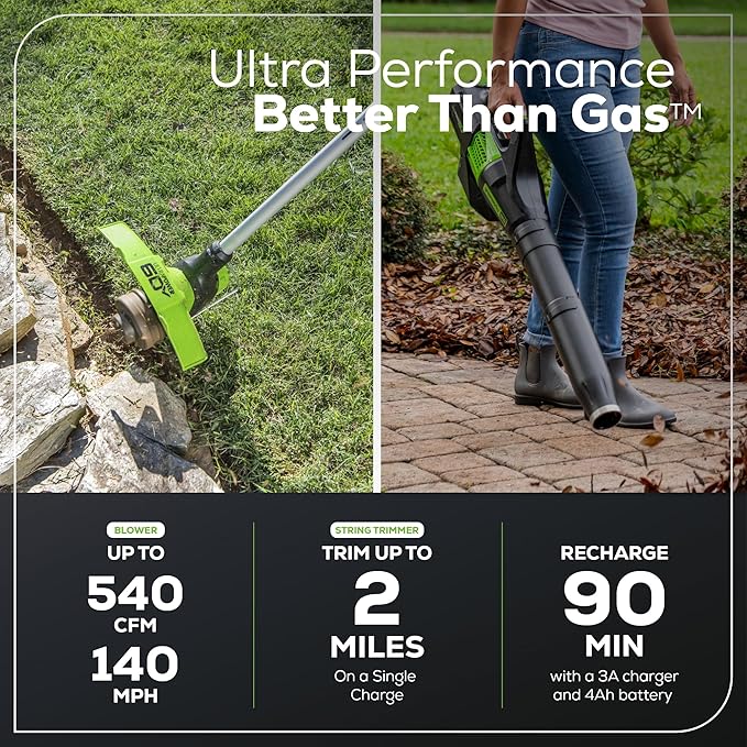 Greenworks 60V 13" Cordless String Trimmer & Leaf Blower Combo Kit, 4.0 Ah Battery and Charger Included