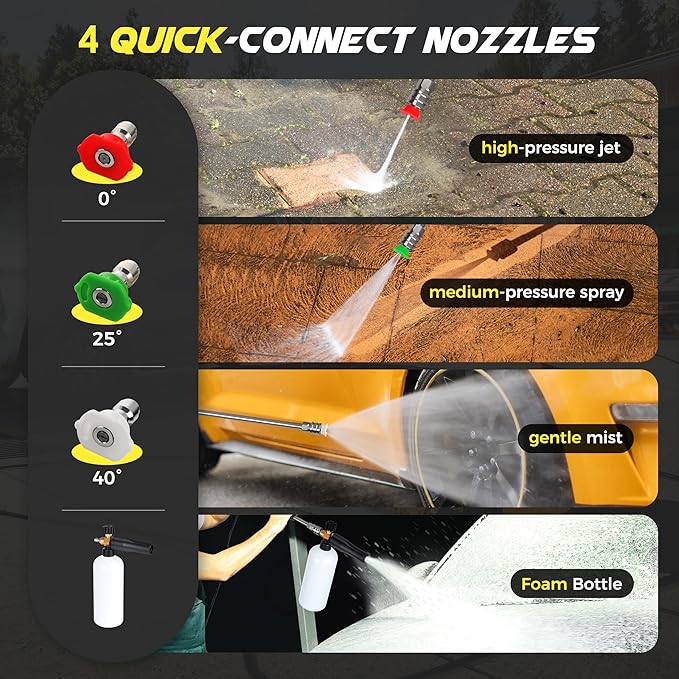 Pressure Washer, High Power Washer with 3 Quick Connect Nozzles, Inlet Hose & Foam Cannon for Cars/Fences/Driveways/Patios/Home Cleaning