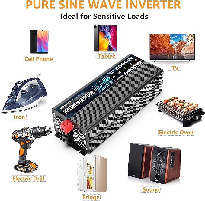 Pure Sine Wave Power Inverter, 3000W 12V DC to 110V/120V AC, Peak 6000W - Remote Control, 4 AC Outlets, Dual USB, LED Display, Terminal Blocks for Truck/RV/Car/Solar