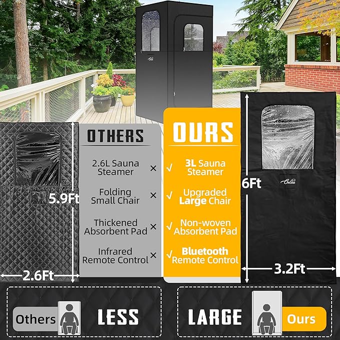 Large Portable Steam Sauna, 3L Steamer Portable Sauna Box for Home, Personal Sauna with Big Sauna Chair, Remote Control, 3.2’ x 3.2’ x 6.0’, Black, 1200W