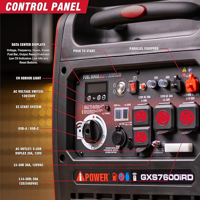A-iPower 7600-Watt Dual Fuel Inverter Generator Remote Start, Power Supplies with 322cc OHV Engine, CO Sencsor, Gas and Propane Powered, for Backup Home Use, Tailgating, RV, Power Outages(GXS7600iRD)