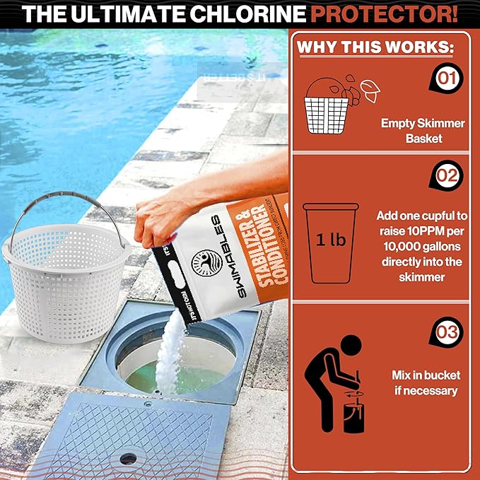 Swimables 20-Pounds Premium Pool Stabilizer & Conditioner, Max Strength Cyanuric Acid for Pools, Spa & Salt Water – Reduces Chlorine Loss, Ideal for Swimming & Hot Tubs