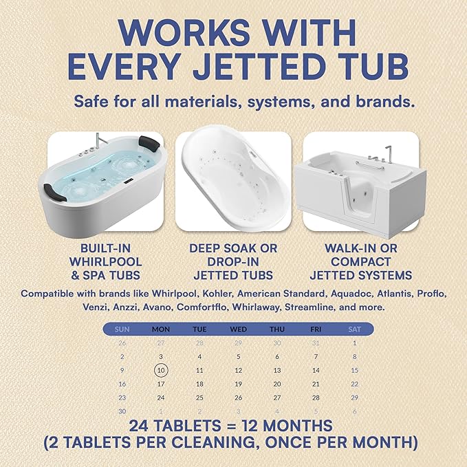 Jetted Tub Cleaner for the Jets and the Tubes 24 Tablets Hot Tub Cleaner for Jet Bathtub Heavy Duty - No Harsh Chemicals and Septic Safe - Compatible with Whirlpool, Spa, Jetted Bath