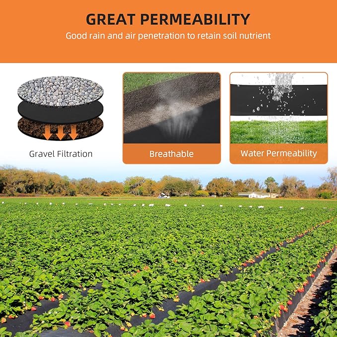 Towallmark Geotextile Landscape, 6ft x 300ft & 6oz Geotextile Fabric, PP Drainage 350N Tensile Strength & 440N Load Capacity, for Driveway & Road Stabilizationr, Erosion Control, French Drains