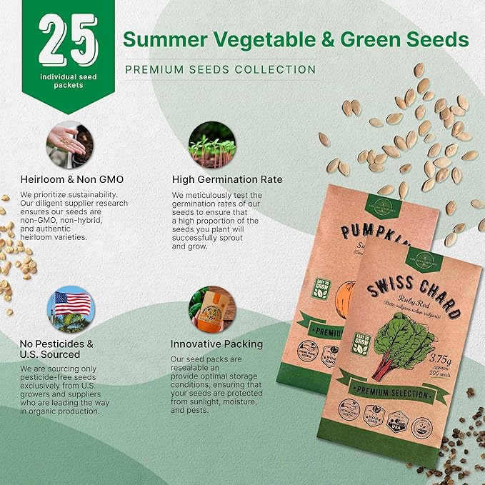 25 Summer Vegetable Garden Seed Variety Pack - 6,510+ Non-GMO Heirloom Veggie & Greens Seeds for Outdoors and Indoor Home Gardening, Including Collards, Tomato, Pepper, Okra, Onion, Bean, Cucumber
