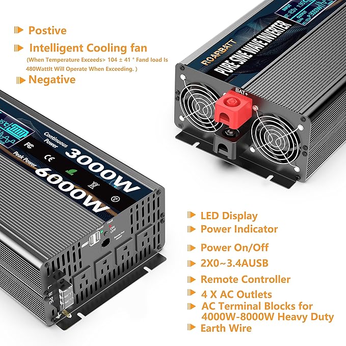 Pure Sine Wave Power Inverter, 3000W 12V DC to 110V/120V AC, Peak 6000W - Remote Control, 4 AC Outlets, Dual USB, LED Display, Terminal Blocks for Truck/RV/Car/Solar