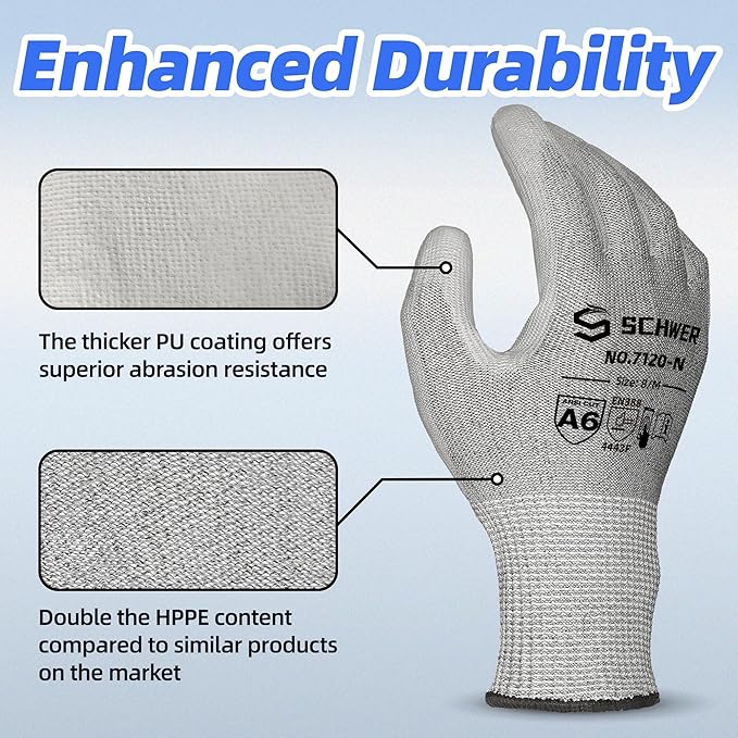 Schwer 3 Pairs Cut Resistant Gloves ANSI A6 Cut Proof Work Gloves, Touchscreen, for Men and Women Used to Woodworking, Glass Cutting, Construction, Cargo Handling, Material Sorting, Car Repair, L