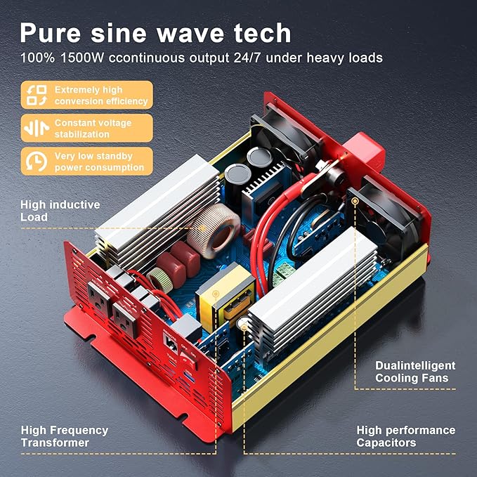 1500W Pure Sine Wave Power Inverter, DC 12V to AC 120V Converter with 3000W Surge, LCD Display, Remote Control, 2 USB Ports & 3 AC Outlets — for RV, Solar, Home Backup