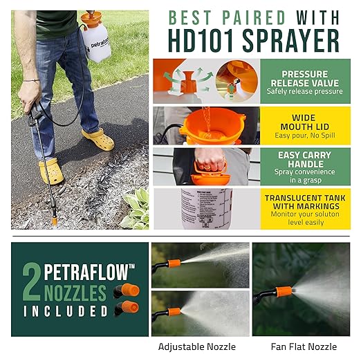 Lockscape Sticky Rock or Sticky Mulch Glue for Landscaping with Sprayer 1 Gallon, Max Rock Glue for Landscape & PetraTools HD101 Bundle, Lockdown Gravel or Mulch for Landscaping Hold (Mulches)