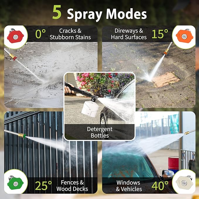 4000 Max Adjustable PSI Pressure Washer, 2 Max GPM Power Washer with 33 FT Hose Reel, Steel Wand, 500ml Foam Cannon, 4-Nozzle Set, Electric Pressure Washer for Cars, Fences, Patios