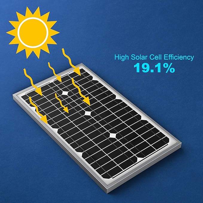 ACOPOWER Mono Solar Panel for 12 Volt Battery Charging, Off Grid, 30W