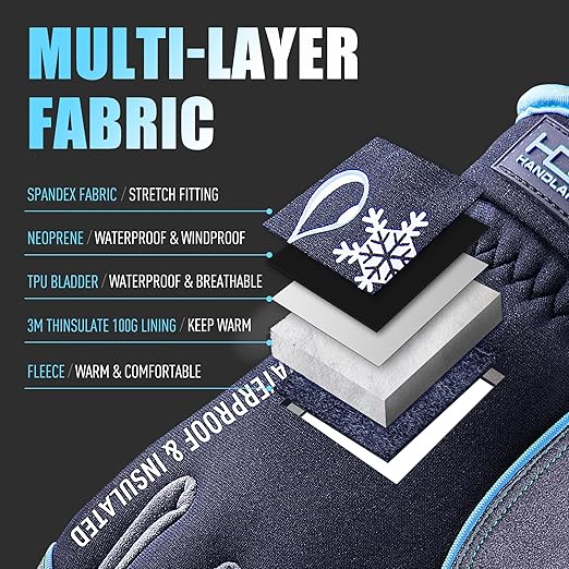 HANDLANDY Waterproof Insulated Work Gloves, 3M Thinsulate Thermal Winter Gloves for Men Women Touch Screen, Warm Ski Snowboard Cold Weather Gloves (Large, Blue)