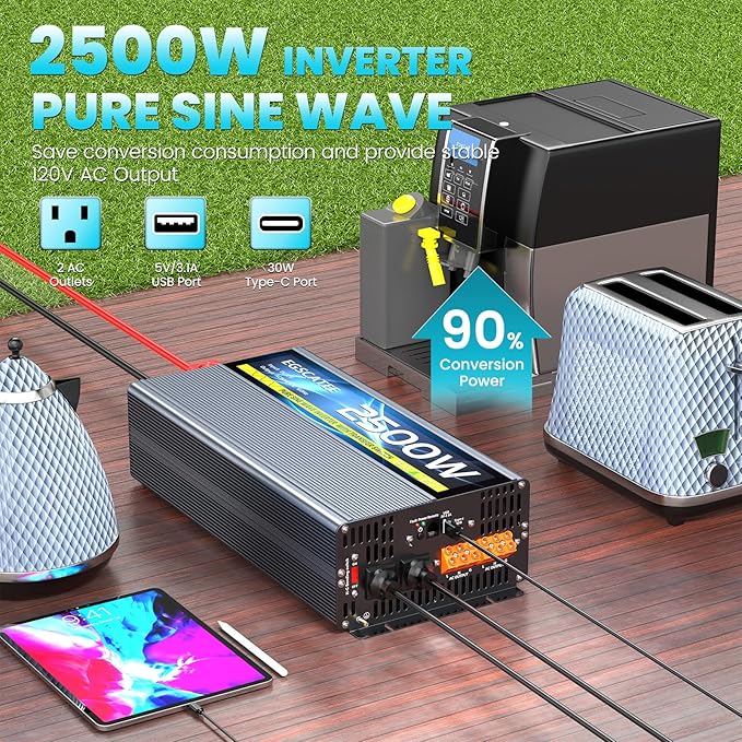 2500W Pure Sine Wave Inverter with Transfer Switch, 12V DC to 120V AC Converter with 2AC Outlets, USB Port, Type-C Port, Remote Controller, Power Inverter for RV, Outdoor, Auto Swtich to Shore Power