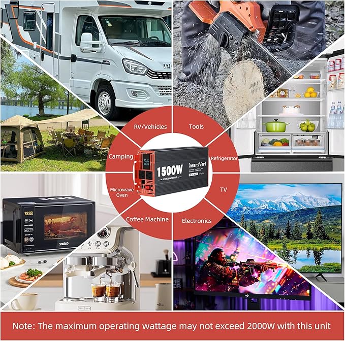 1500 Watt Pure Sine Wave Power Inverter DC 12V to 120V AC, with 2 AC,18W USB, and 30W Type-C Charging Ports, Car Solar Power Inverters with LCD Display for Home RV Truck, Surge 3000W(1500W-12V)