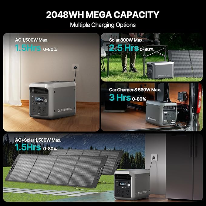 DABBSSON 2048Wh Solar Generator, Safe Semi-Solid LiFePO4, 3300W Power Boost, 2200W AC Output ×6, 41lb,Compact & Lightweight, 1.3X Runtime, 2000L Portable Power Station for Camping/Home/RV