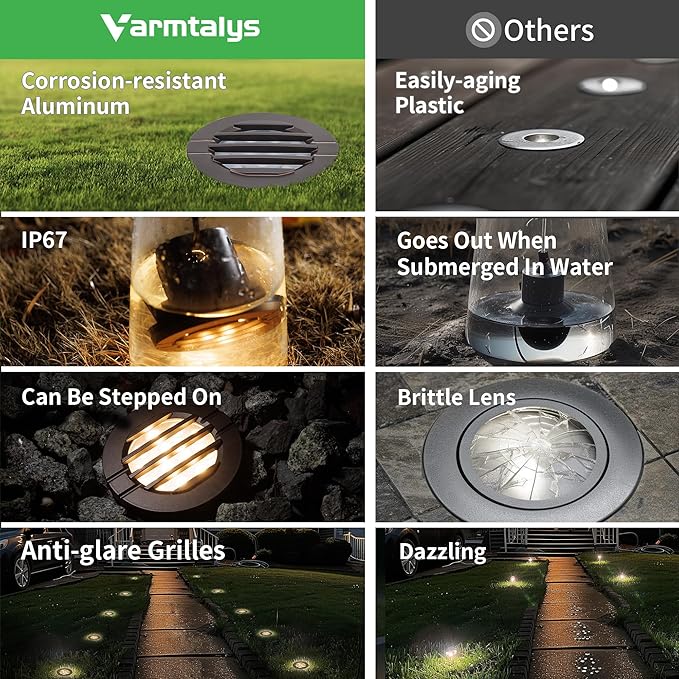 LED Well Light Kit, 6 Pack Low Voltage In Ground Landscape Lights and 100W Transformer and 100FT Cable and 30 Wire Connectors, 12V IP67 Waterproof, Aluminum for Patio Pathway Lawn