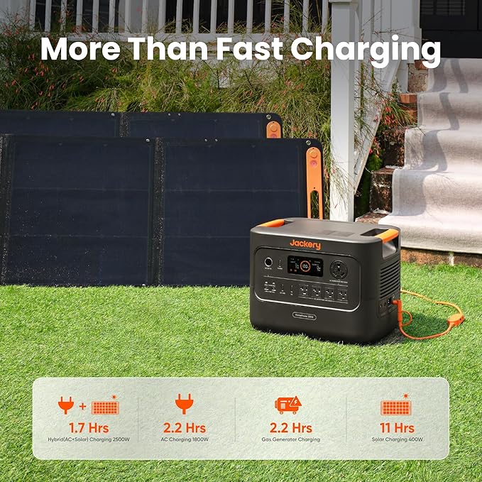 Jackery HomePower 3000 Portable Power Station with AC Cable, 3600W (Surge 7200W) Output, 3072Wh LFP Solar Generator, Essential Home Backup for Home Use, Power Outage (Solar Panel Optional)