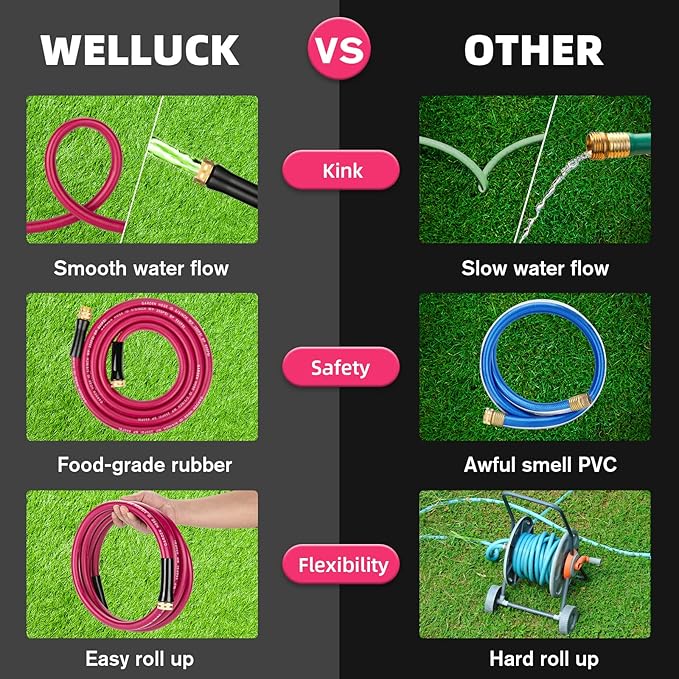 WELLUCK Garden Hose 5/8 in x 10 ft, Heavy Duty Durable Anti Kink Flexible Garden Water Hose for Drinking Water Safe BPA Free, All-weather Lightweight Water Hose for Garden RV Camper Marine