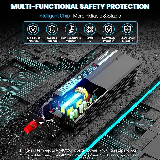1000W Pure Sine Wave Inverter - 12V DC to 110V/120V AC Car Power Converter with 2 AC Outlets, USB Port, Type-C Port, LCD Display Power Inverter for Car, Truck, Home, Vehicles, Laptop