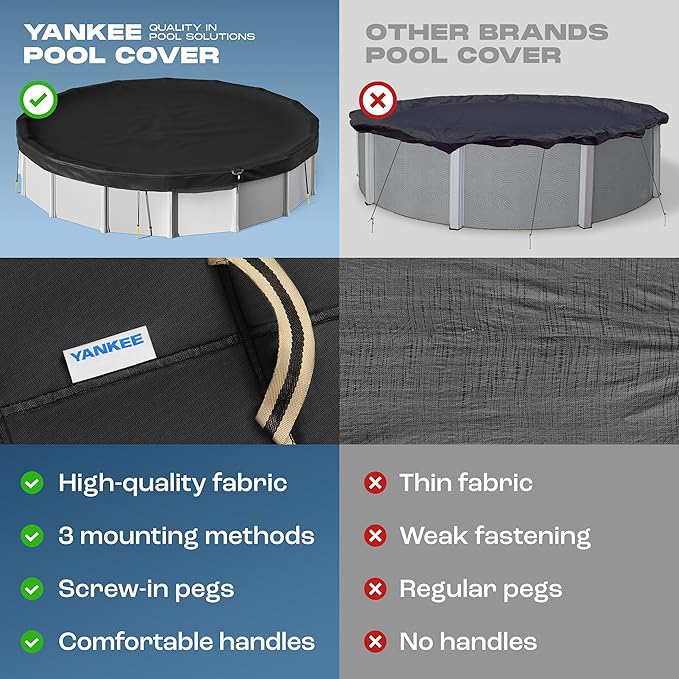 Yankee Diamond Series Pool Covers for Above Ground Pools | All-Weather, Windproof, Light 18ft Round Pool Cover w/ 6 Screw-In Pegs, 6 Ropes | 3 Mounting Methods, Strong Fastenings for Triple Protection