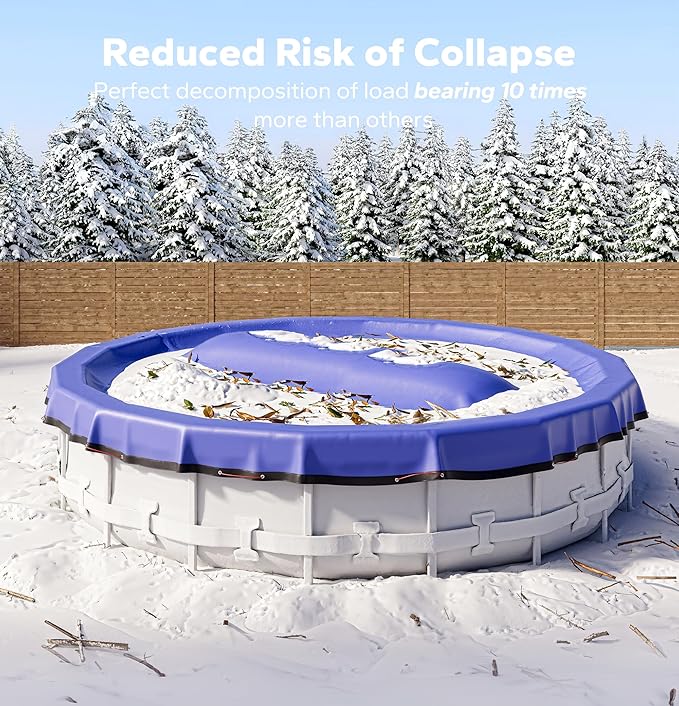 Pool Pillows for Above Ground Pools, Winterizing Ice Equalizer 0.5mm Ultra Thick Pool Cover Air Pillow for Winter, Pool Closing Kit for Above-Ground Swimming Pool， 4x15ft
