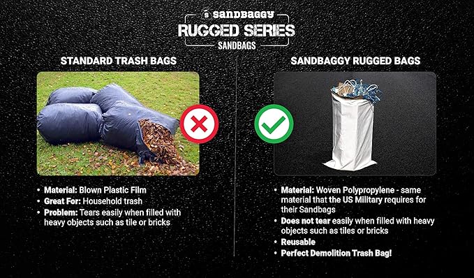 Sandbaggy Large Sandbags - Size: 25" x 40" - Thick Heavy Duty Contractor Bags, Heavy Duty Garbage Bags, Dumpster Bag, Construction Trash Bags, 6 mil (1000 Bags)