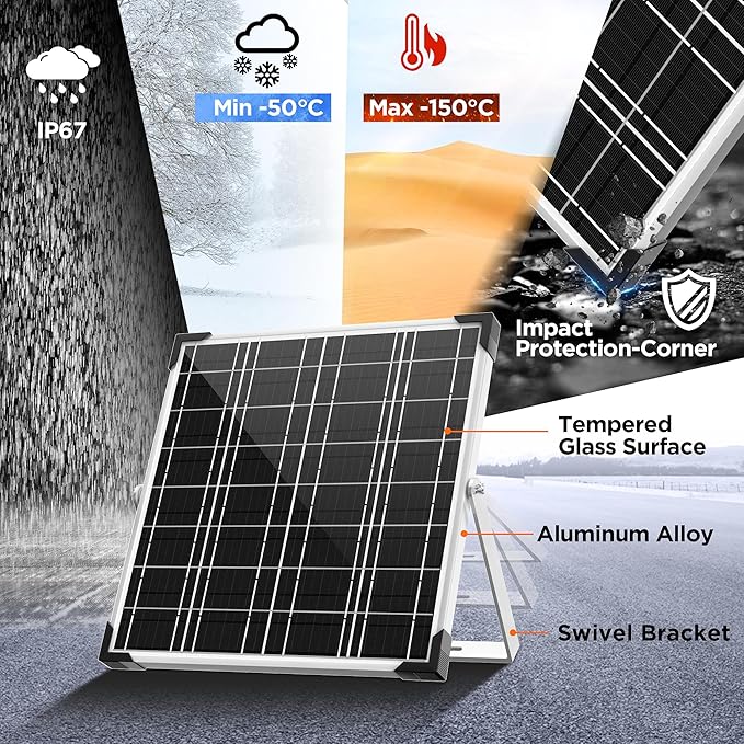 Voltset 12V Solar Battery Charger - 20W Waterproof Solar Power Trickle Charger Battery Maintainer Tender with Smart Charge Controller - Solar Panel Kit for Car RV Boat Marine Trailer Automotive