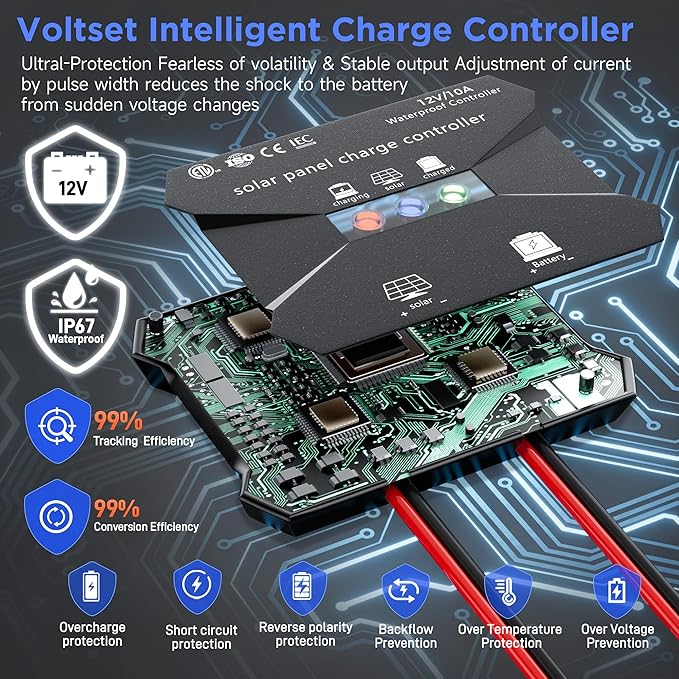 Voltset 12V Solar Battery Charger - 20W Waterproof Solar Power Trickle Charger Battery Maintainer Tender with Smart Charge Controller - Solar Panel Kit for Car RV Boat Marine Trailer Automotive