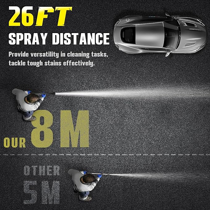 Cordless Pressure Washer, 600 PSI Portable Power Washer with 4.0Ah Rechargeable Battery and Charger, 6-in-1 Nozzle Power Pressure Washer for Car, Floor, Fence, Garden