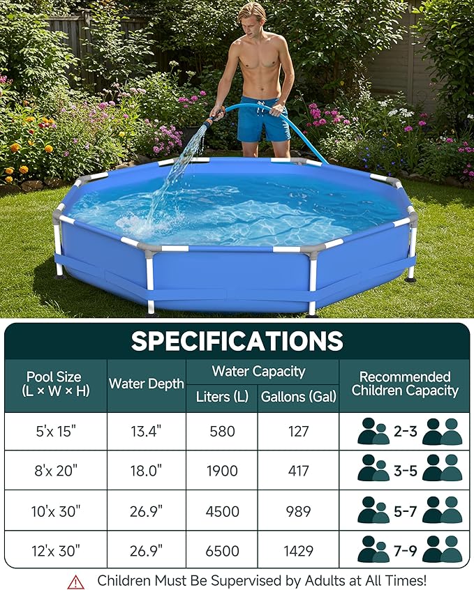 Eco-Friendly Odorless Above Ground Pool Swimming Pools for Kids: 5ft x 15in - PE Material, Reinforced Steel Frame Round